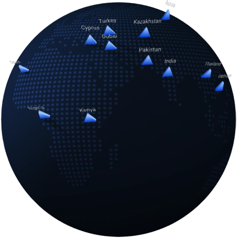 Global Presence